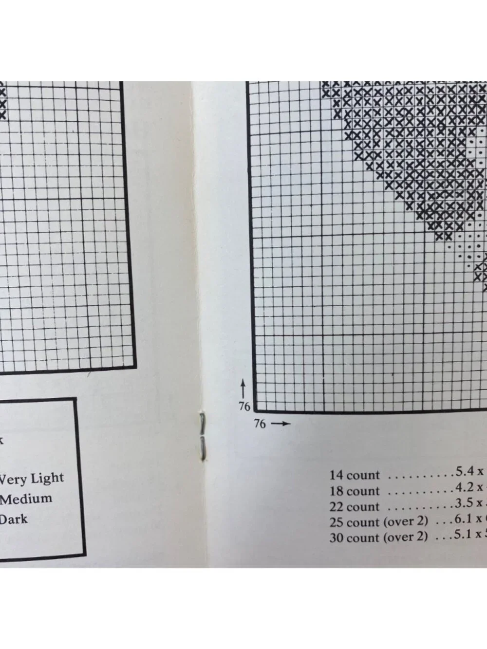 Artistic Needle Placemat IV Pattern Book Cross Stitch Needlework Instructions